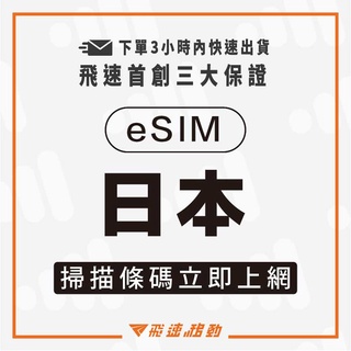eSIM 日本上网 DOCOMO KDDI 下单3小时内出货即可上网 日本网卡 日本上网卡 日本网路卡
